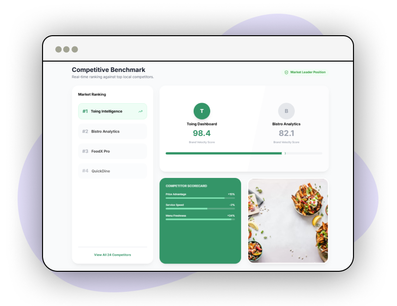 Custom-Reports-and-Analytics